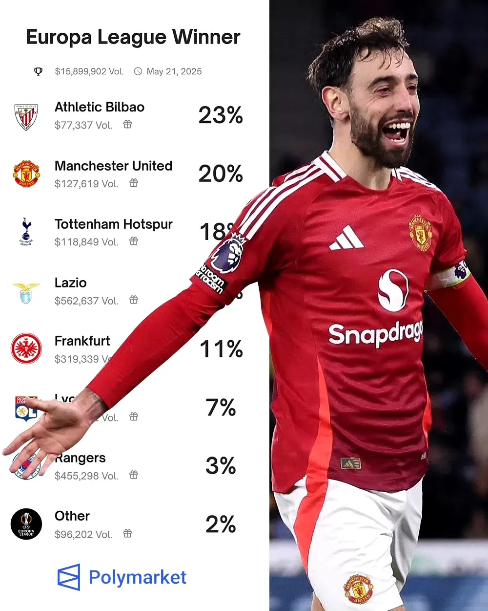 爱游戏体育-包含今晨曼联临场应变——欧联节点到来，压力陡增，年轻球员得到机会的词条-爱游戏体育